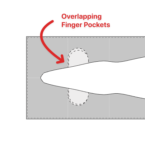Overlapping finger pockets