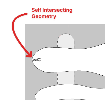 Self-intersecting geometry